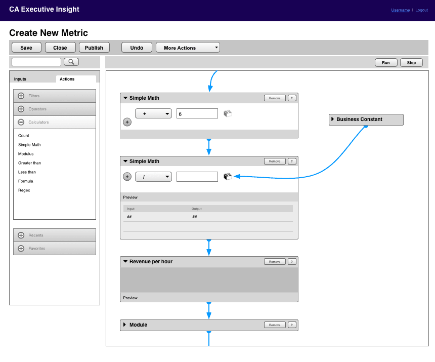 The visual development environment for creating and editing business indicator definitions. Landing Page