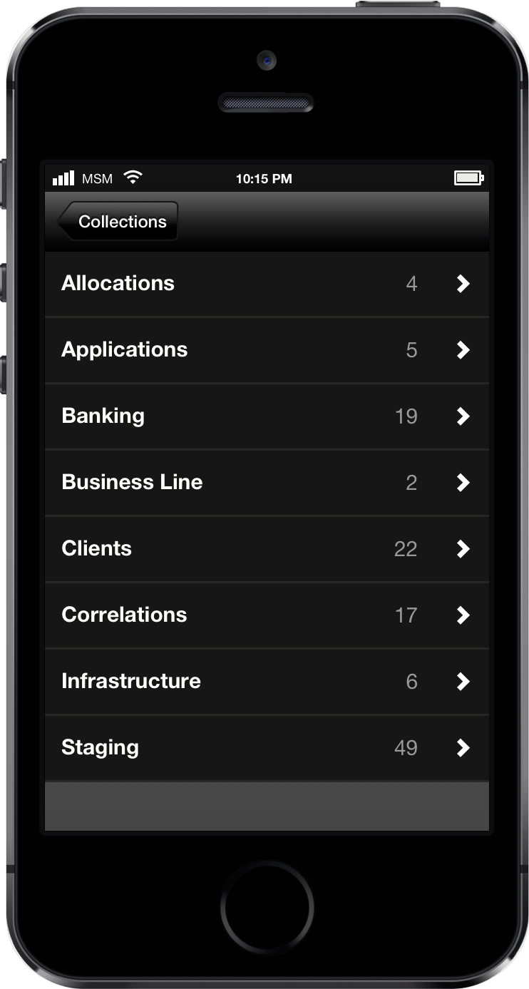 Browse Indicator Catalog