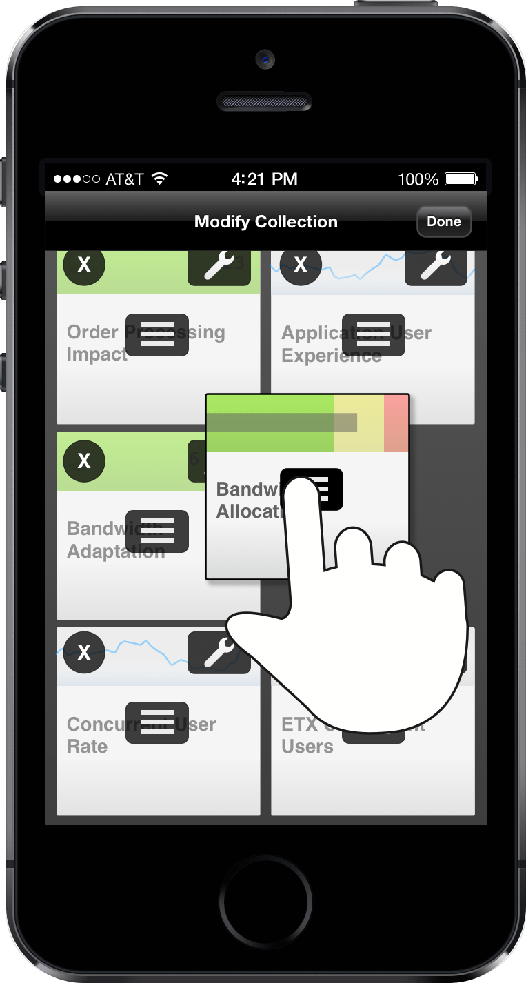 Using touch actions, a dashboard can be rearranged easily on mobile. Dashboard